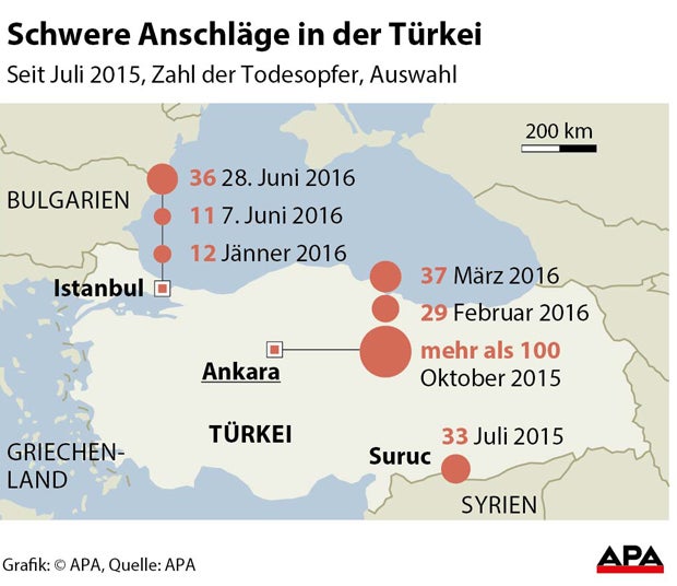 Immer wieder Terror in der Türkei