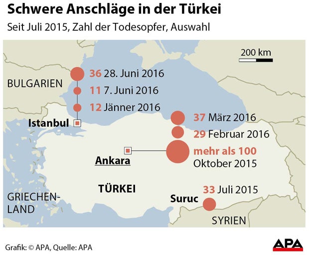 Grafik Terror in der Türkei