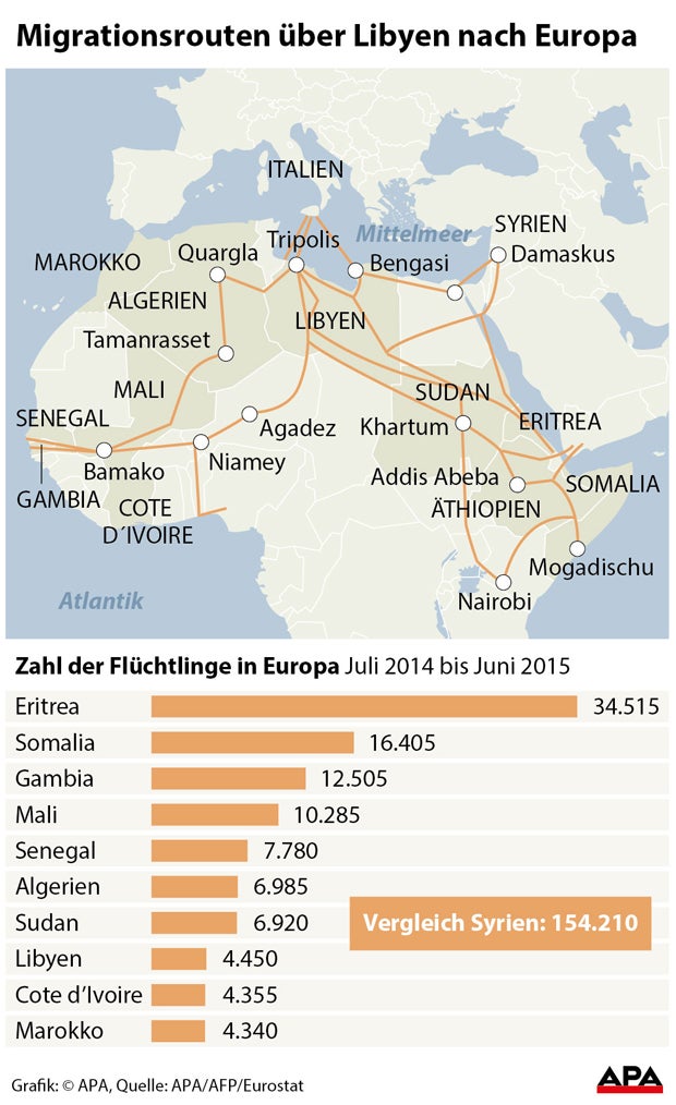 Afrika: 15 Millionen auf der Flucht
