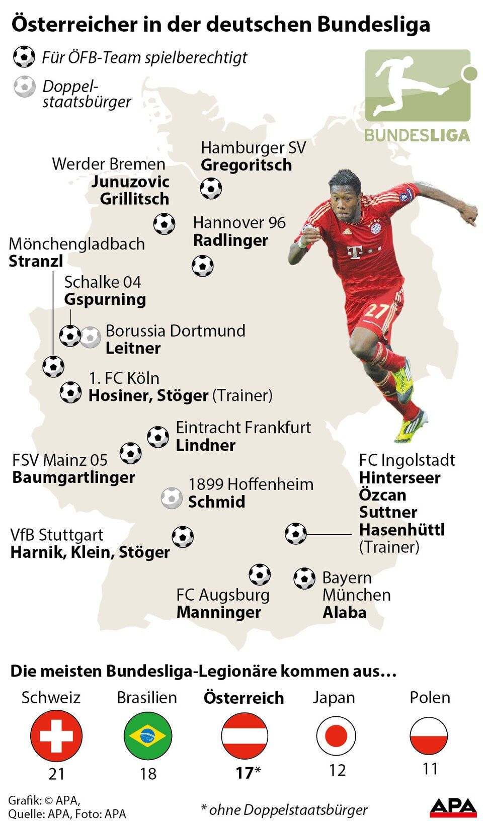 Alaba & Co wollen Geschichte schreiben