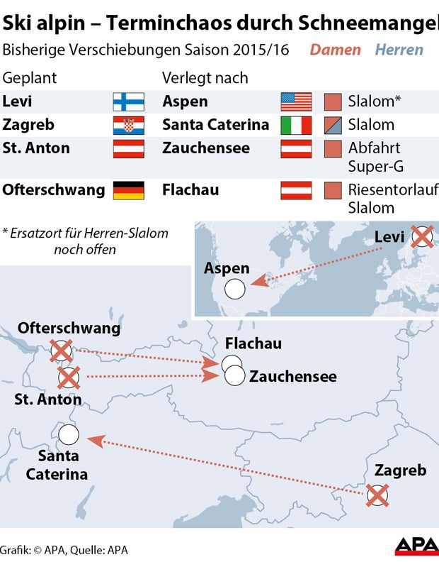 Flachau übernimmt Ofterschwang-Rennen