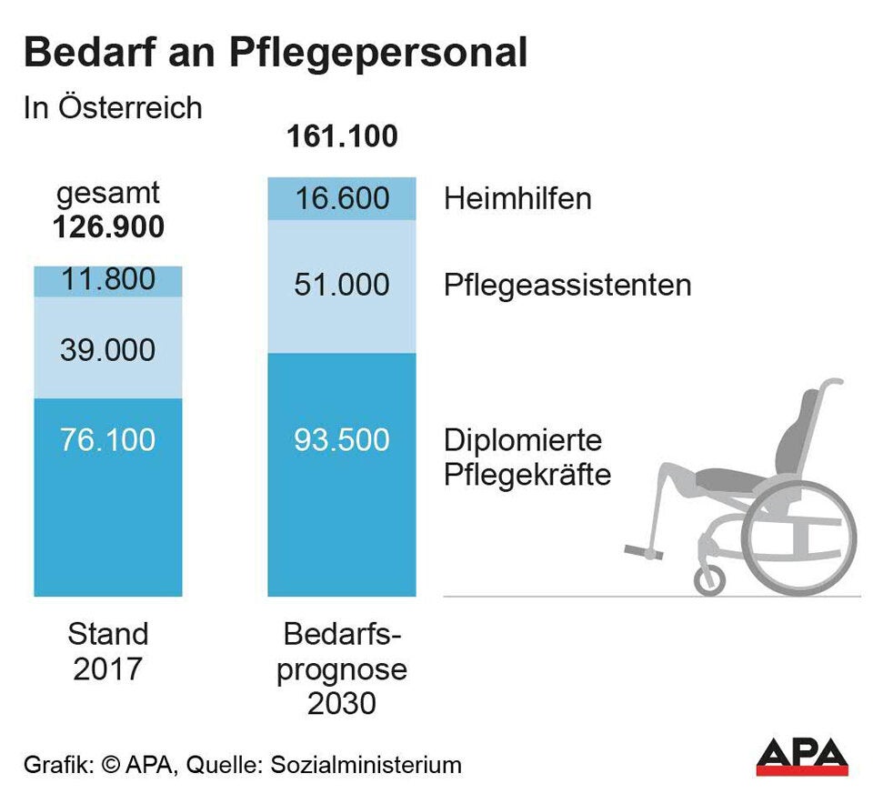 Bei diesem Kompliment wird Kurz ganz rot
