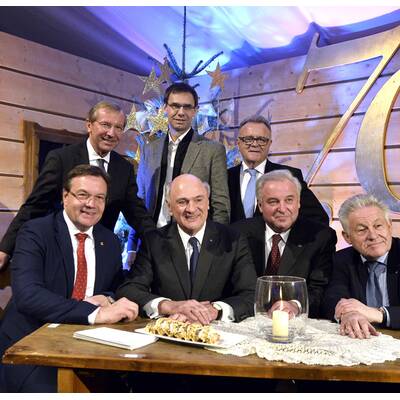 Erwin Pröll wird 70