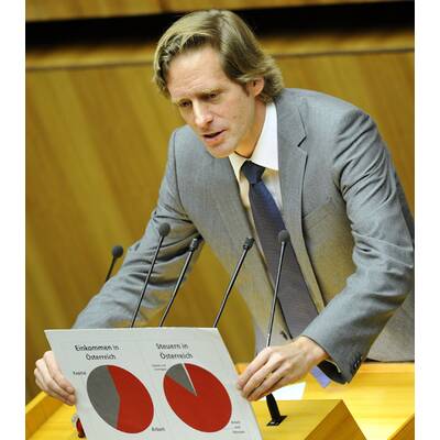 Nationalratssitzung 1.12.2010 - Budget