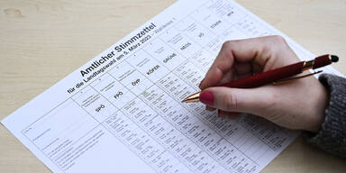 Stimmzettel K&auml;rnten