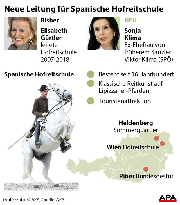 Klima neue Chefin: Ex-ÖVP-Minister Bartenstein tritt zurück