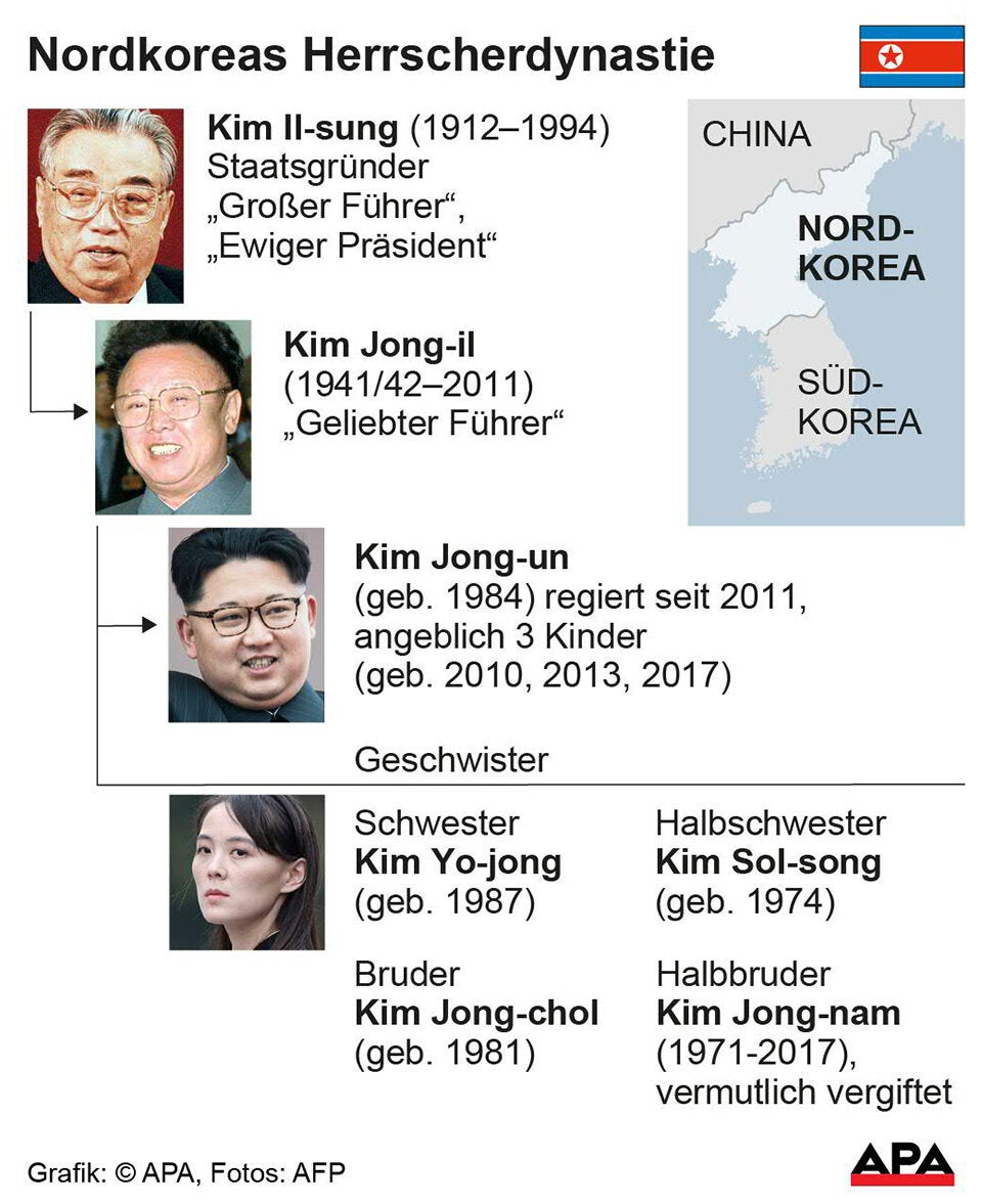 Nordkorea schickt Soldaten an die Grenze zu Südkorea