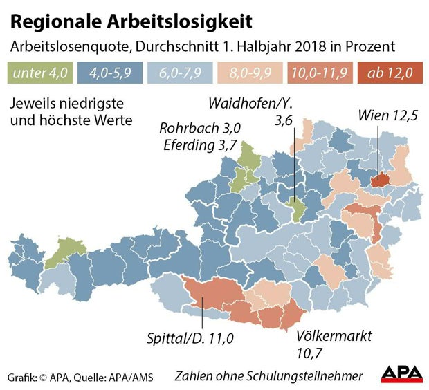 Arbeitslosigkeit: Nur Wien und zwei weitere Städte zweistellig