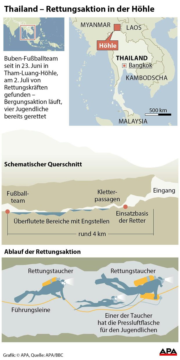 APAThailand--Rettungsaktion.jpg