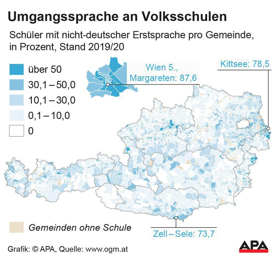 Fast ein Drittel der Volksschüler mit nicht-deutscher Umgangssprache
