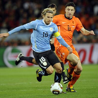 Alle Bider zum Spiel