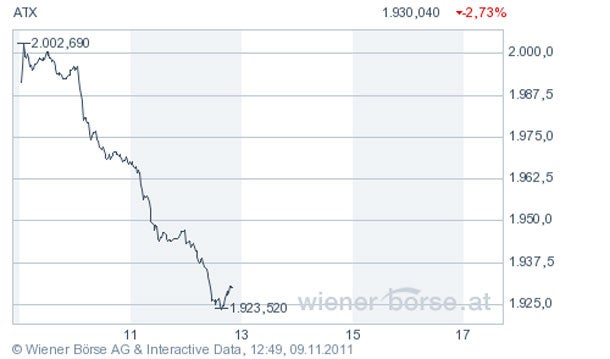 ATX 9.11.2011