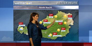 Das Wetter am Nachmittag und Abend