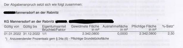 Ab 1.601 Quadratmetern Fläche fällt man in den höchsten Prozentsatz mit 2,5. Das heißt: 2,5 Prozent der Gesamtfläche werden mit dem Quadratmeter-Preis multipliziert. 