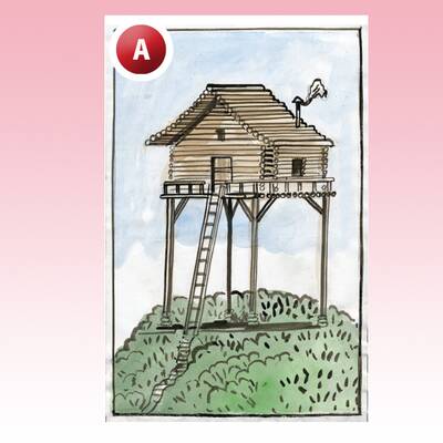 Persönlichkeitstest