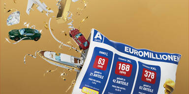 EuroMillionen Anteilsschein Juli 2023
