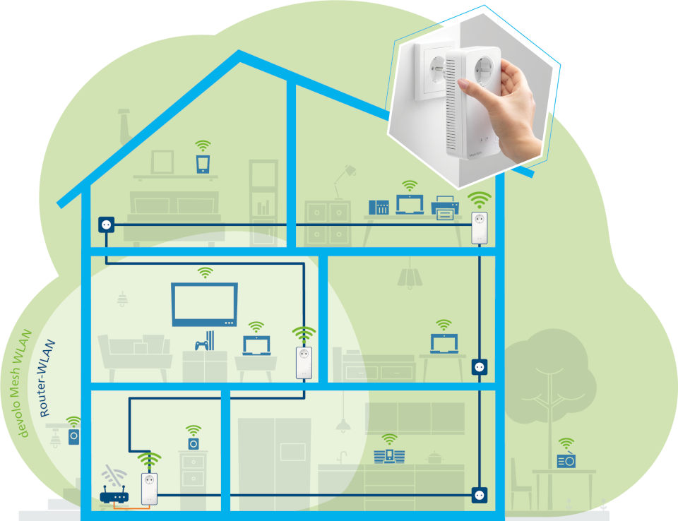 Devolo-Neuheit macht Ihr WLAN viel schneller