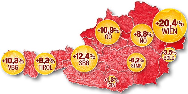 Schon 466.226 ­Arbeitslose