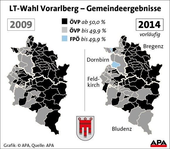 Wahl