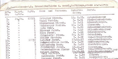 Schindlers Liste