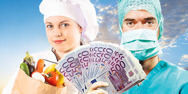 Geh&auml;lter Ranking