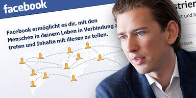 Sebastian KURZ / Facebook