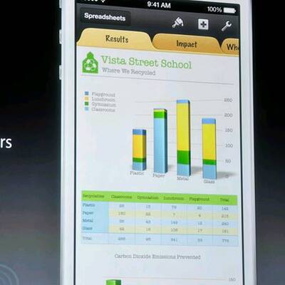 Apple Keynote am 10. September 2013