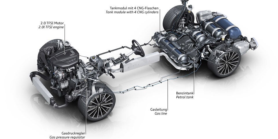 Facelift für Audi A4 & A5 mit Erdgasantrieb
