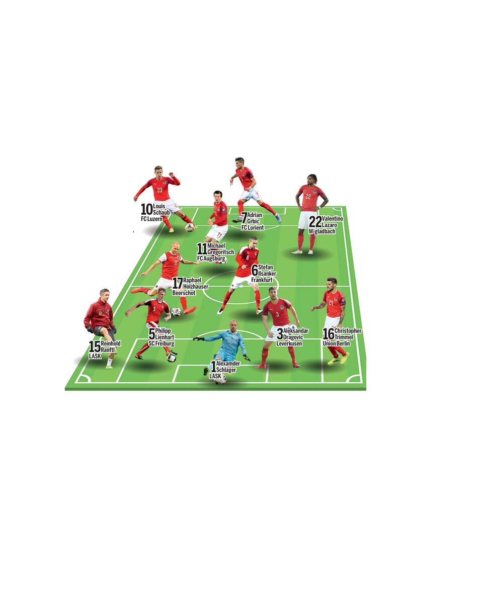 Foda plant mit B-Elf gegen Fußball-Zwerg