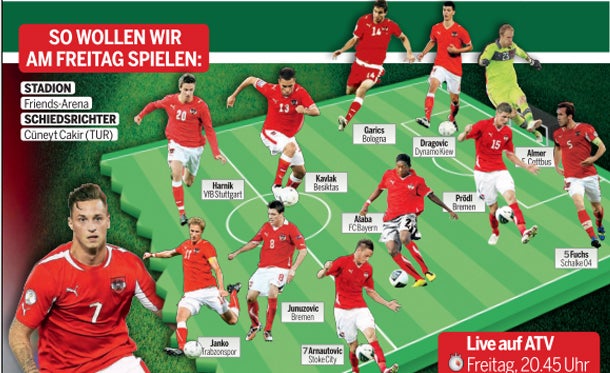 Arnautovic kehrt in die Startelf zurück