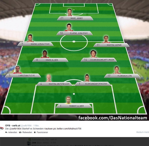 1:1! ÖFB-Team verspielt Sieg gegen Schweden