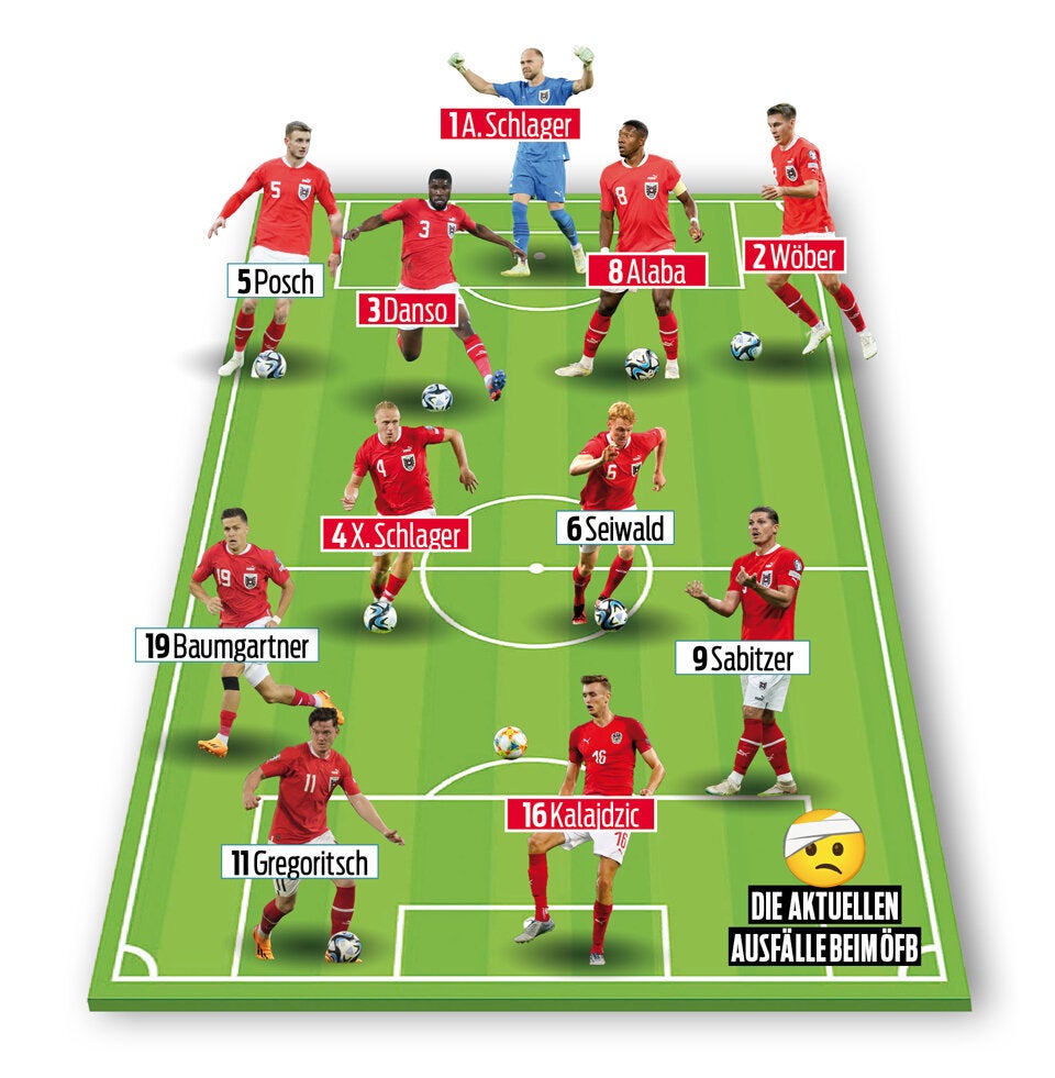Schlager schließt sich ÖFB-Lazarett an
