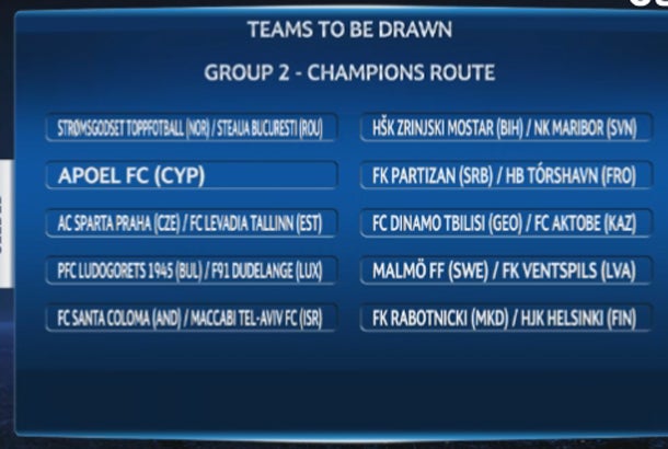 Champions League: Traumlos für Bullen