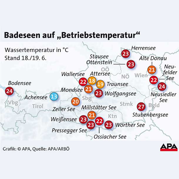 Österreich in der Hitze-Falle