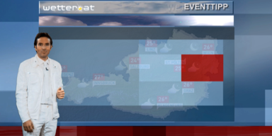 Eventwetter