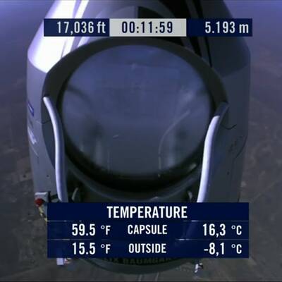 Felix Baumgartner auf dem Weg zur Stratosphäre