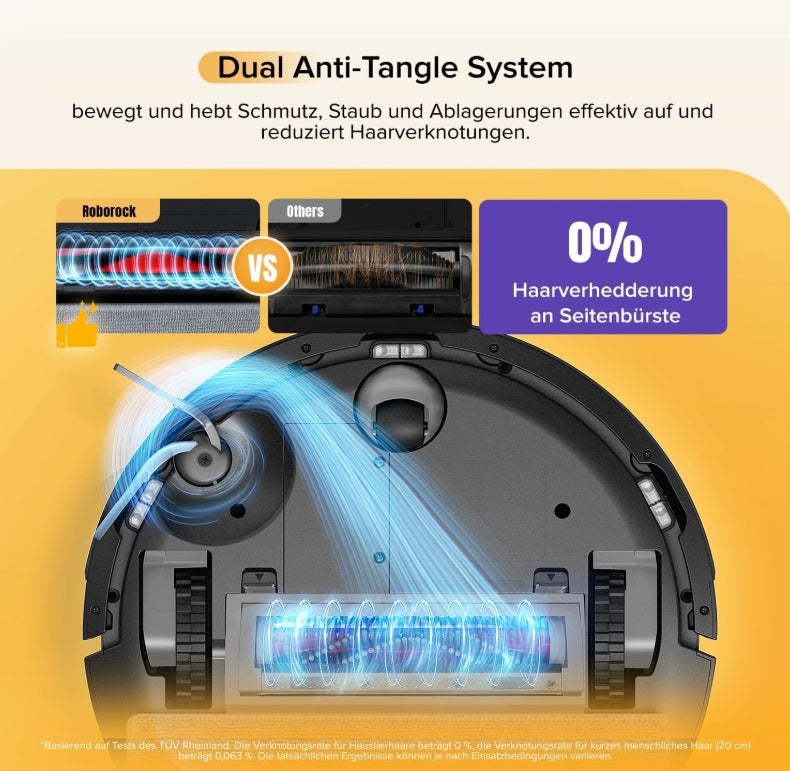 roborock Q7 M5-Set Saugroboter mit Wischfunktion, 10.000Pa Saugkraft, Dual Anti-Tangle-System 