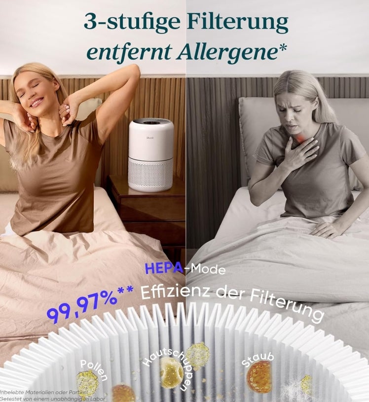 LEVOIT Core 300 Luftreiniger mit HEPA-Filter entfernt 99,97% des Pollen, Staub, Gerüche und Tierhaare, Air Purifier für 40 m² mit 4 Luftfilter zur Auswahl, Schlafmodus & Timer 