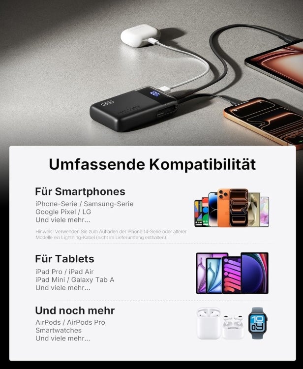 INIU 45W Power Bank . Jetzt reduziert auf Amazon!