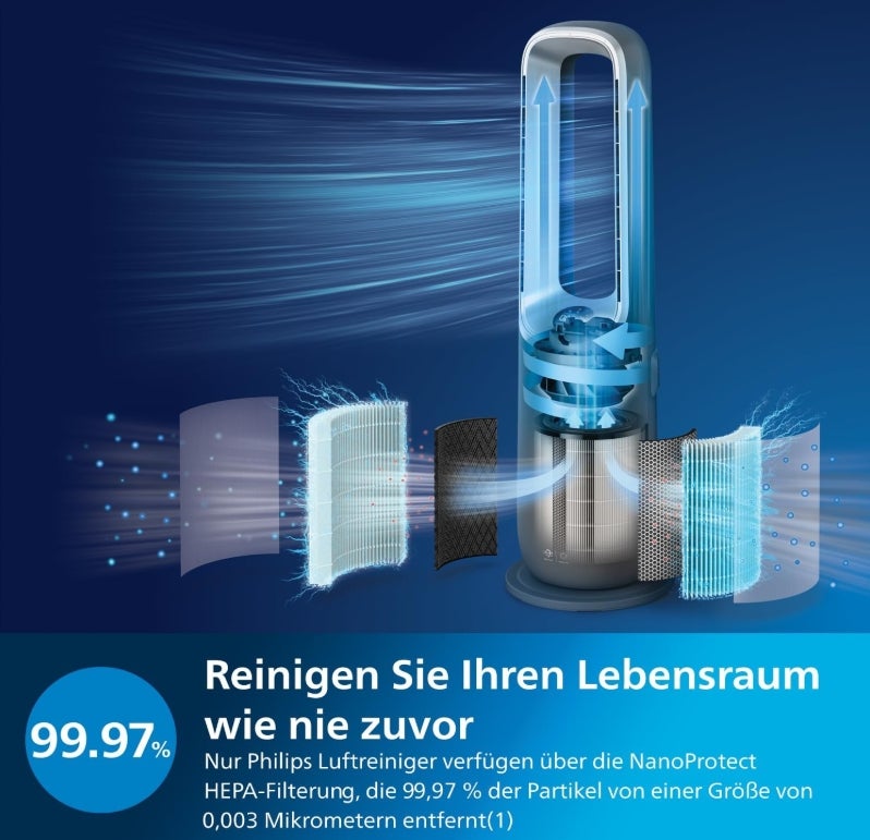 Philips Air Performer 3-in-1: Luftreiniger 