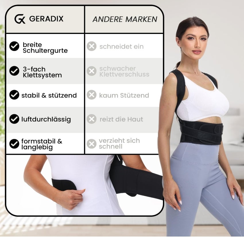 Haltungskorrektur Damen Herren Rückenstützgürtel Haltung Korrektur Gurt Back Posture Corrector Verstelbare Haltungstrainer Rückengurt für Schulter Nacken 