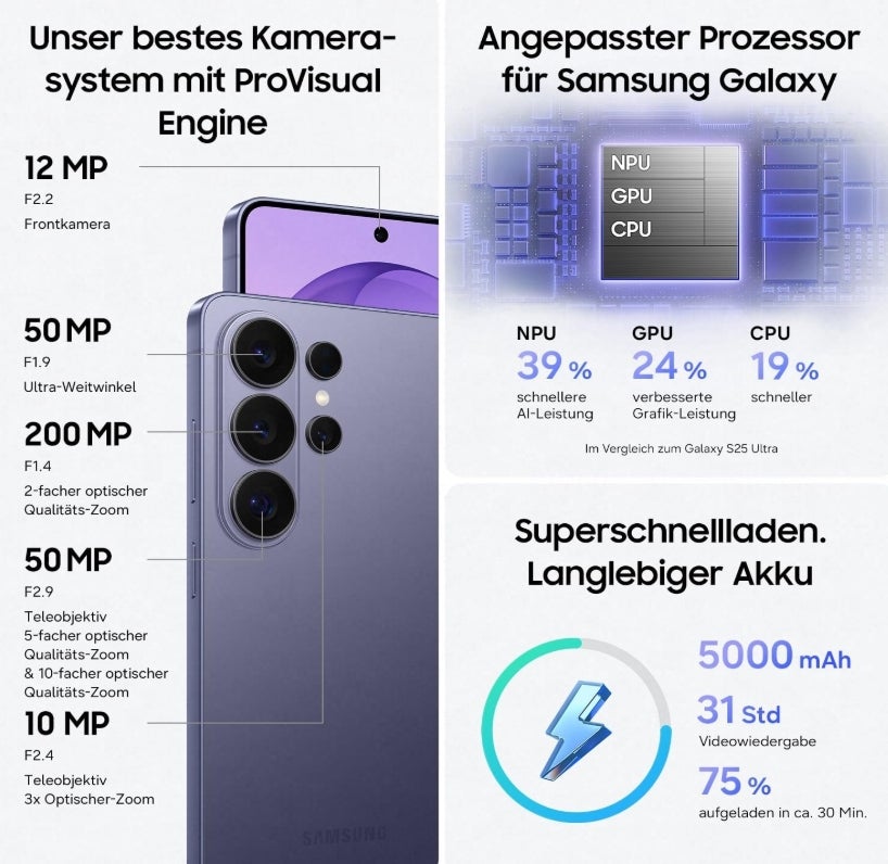 Samsung Galaxy S26 Ultra AI Smartphone mit Galaxy AI, Handy ohne Vertrag, Android, Privacy Display, 12 GB RAM, 512 GB Speicher, 200 MP, Black, 3 Jahre Herstellergarantie [Exklusiv auf Amazon] 