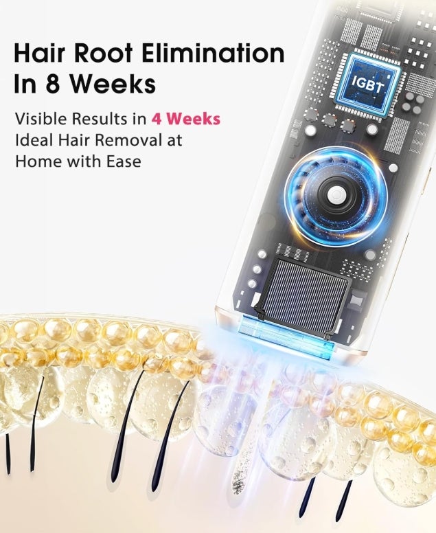 Haarlosy IPL Geräte Haarentfernung Laser mit Kühlfunktion, Schmerzfreie Haarentfernungsgerät mit HR/SC/RA Erweiterte Funktionen,999,900 Lichtimpulse und 9 Energiestufen für Körper, Gesicht, Bikini 