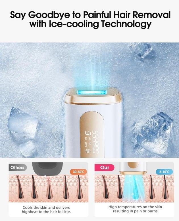 Haarlosy IPL Geräte Haarentfernung Laser mit Kühlfunktion, Schmerzfreie Haarentfernungsgerät mit HR/SC/RA Erweiterte Funktionen,999,900 Lichtimpulse und 9 Energiestufen für Körper, Gesicht, Bikini 