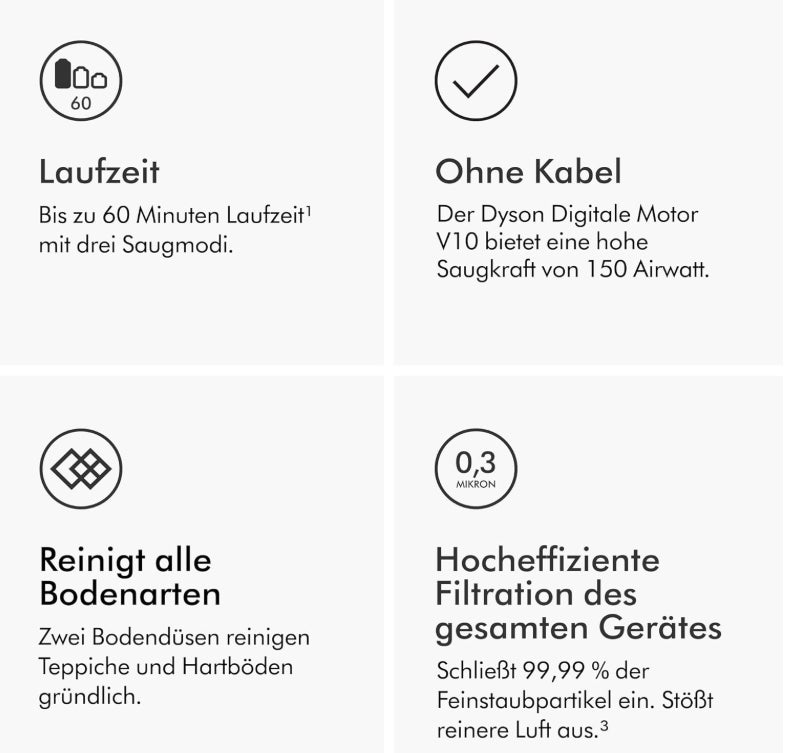 Dyson Cyclone V10 Absolute kabelloser Staubsauger (Nickel/Kupfer) 