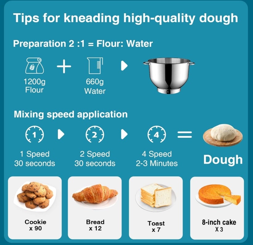 Küchenmaschine 1500W Knetmaschine mit 7L Edelstahl-Schüssel Doppelgriffen, Rührmaschine Teigmaschine mit 6+P Geschwindigkeiten, inkl. Knethaken Schneebesen Rührhaken, Küchenmixer-Blau 