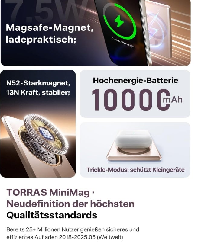 TORRAS MiniMag Powerbank für MagSafe, 10000mAh 22.5W Schnellladen Magnetische Power Bank Slim, Wireless Externe Akkupack mit USB-C-Kabel