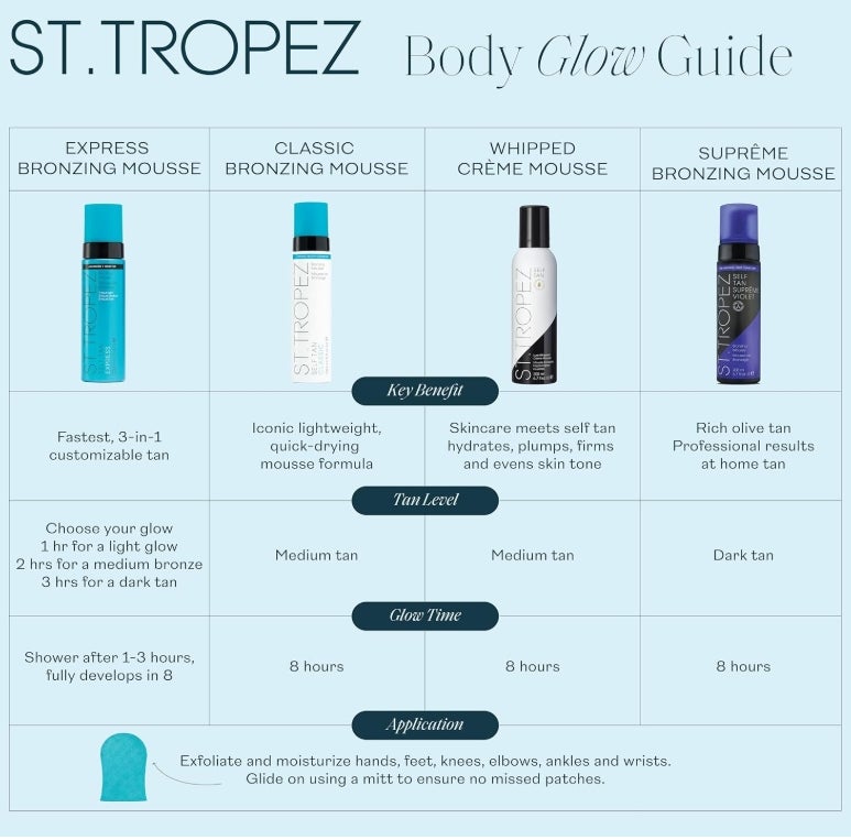 St.Tropez Self Tan Express Advanced Bronzing Mousse