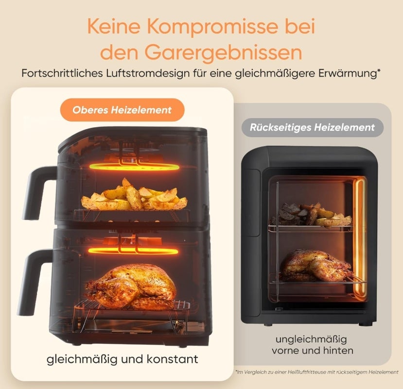 COSORI Airfryer, Heißluftfritteuse 2 Kammern, 10,8 L Heissluftfritteuse, Innovative Mehrfach-Luftgeschwindigkeit, Spart 41 Prozent Platz, Inklusive Rezeptbuch und Edelstahl-Rost, Silbergrau 