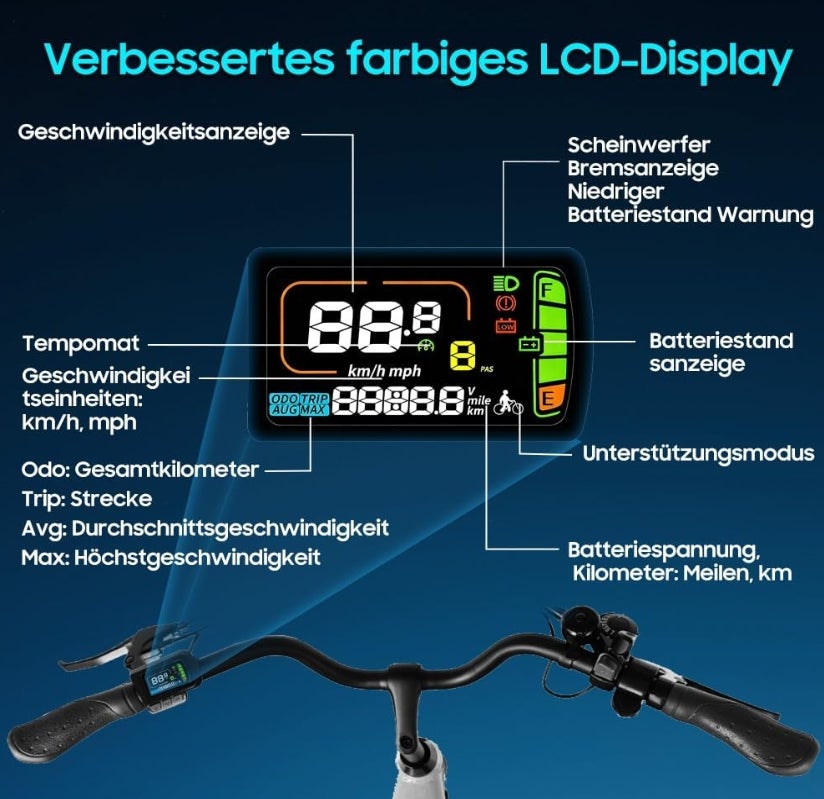 26T1 Elektrofahrrad 26 Zoll E-Bike, 36V 18.2Ah Akku herausnehmbar, 250W Motor, LCD-Display, 7-Gang, Reichweite 90-130 km, 25 km/h, IPX5 wasserdicht für Erwachsene 